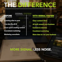 Before and After using Signal System With Stu